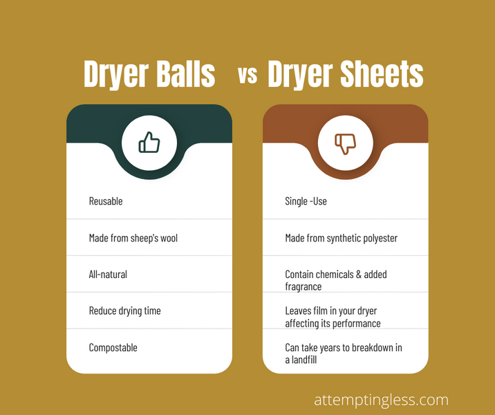 5 Pros & Cons of Dryer Balls vs Dryer Sheets